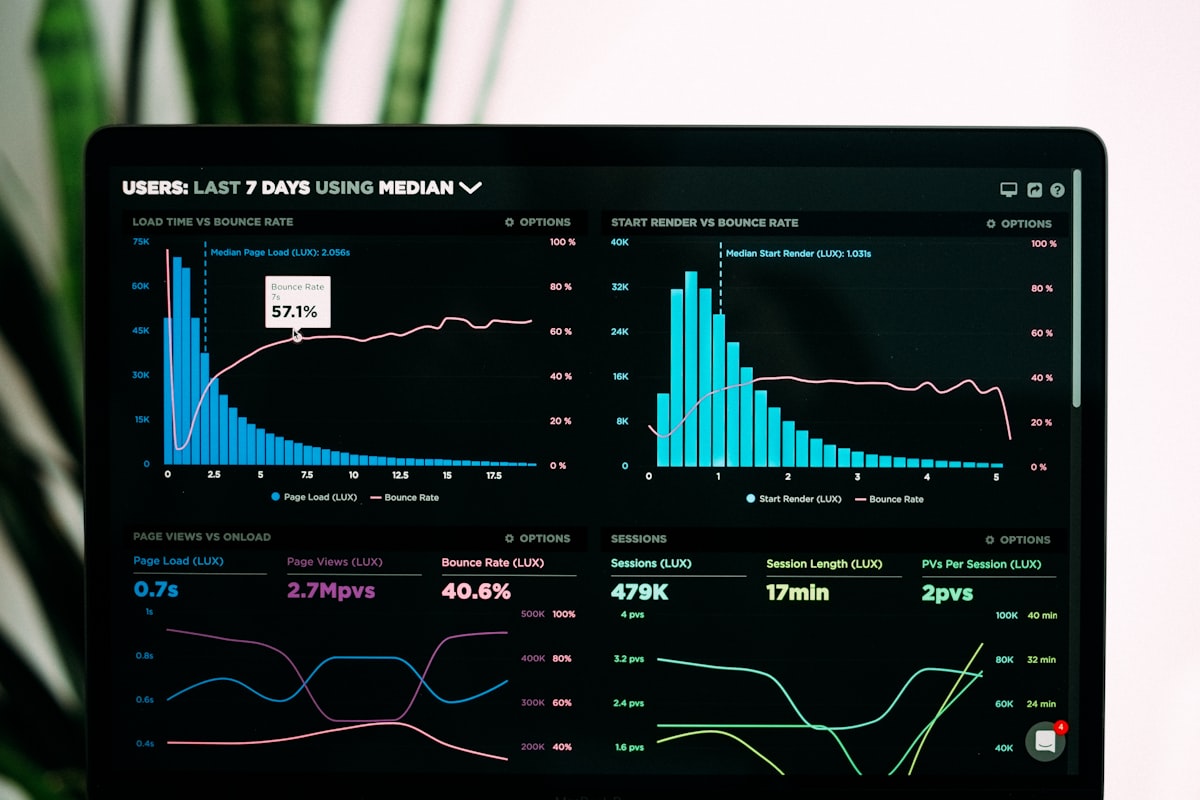 The Algorithm Knows Your Score - But Does It Know You?