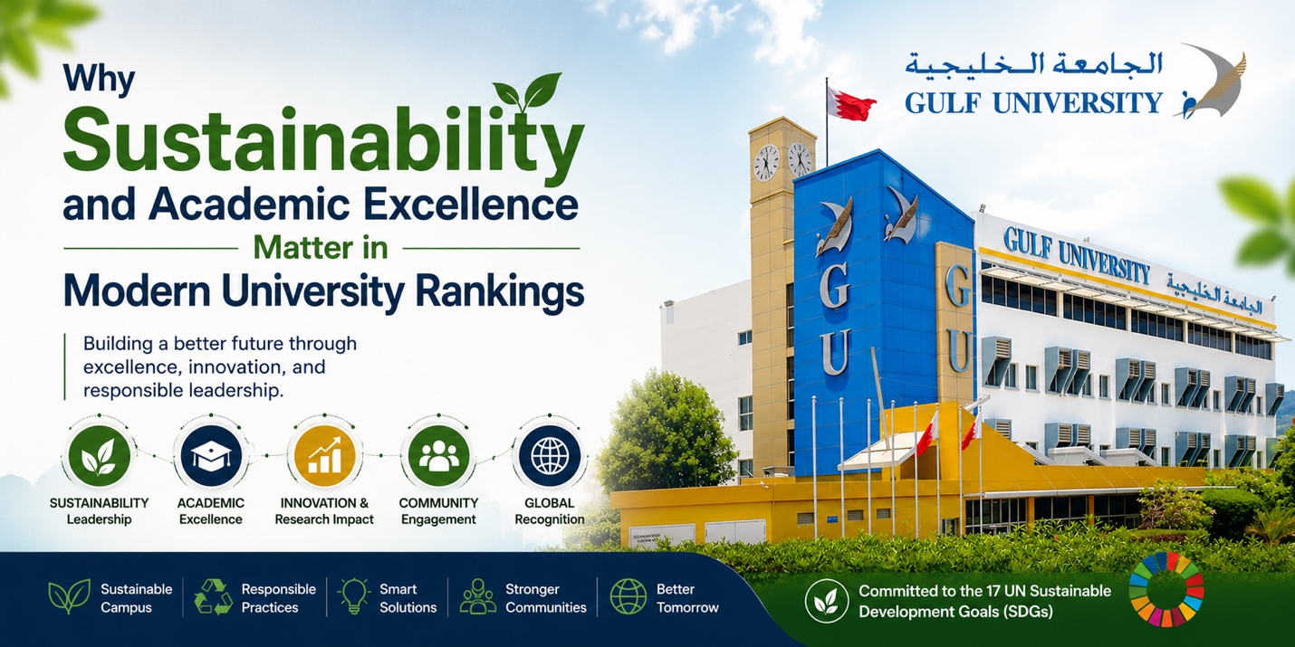 Gulf University Ranked Among Top Universities in Bahrain and the Arab Region 2026