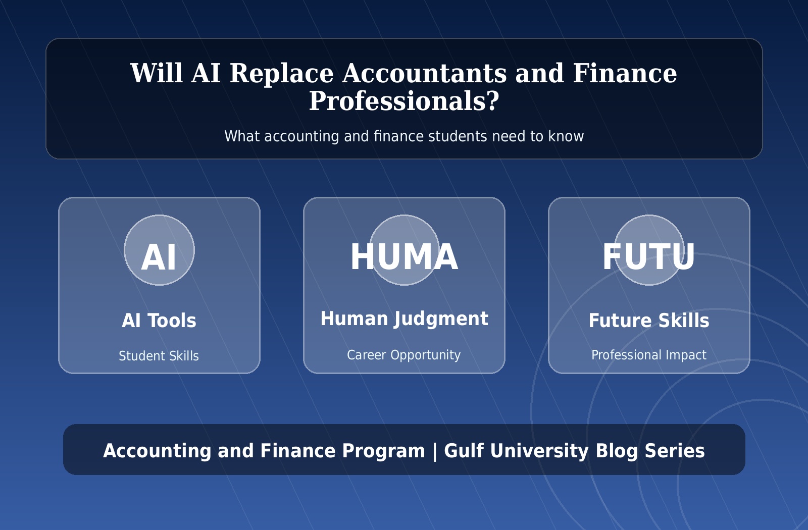 Will AI Replace Accountants and Finance Professionals?