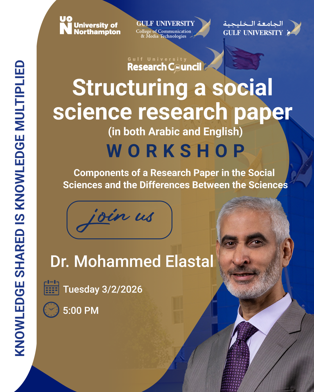 Dr. Mohammed Elastal Workshop: Structuring a Social Science Research Paper