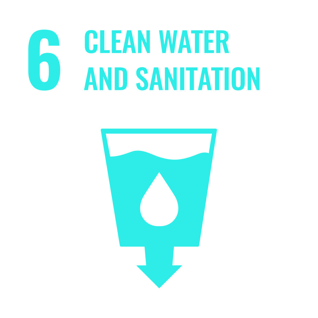 SDG 6 - Clean Water & Sanitation